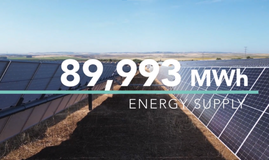 Aquila European Renewables 89,993 MWh Energy Supply